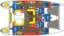 Lionheart - Layout